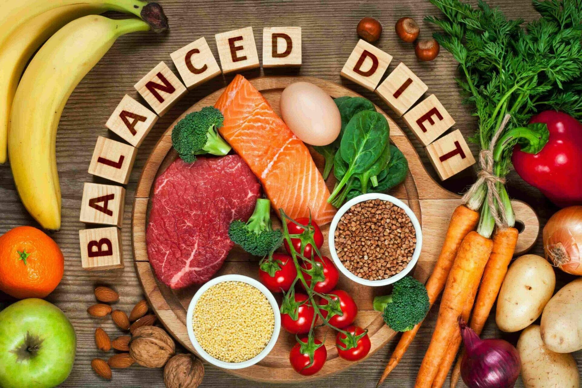 10 Importance of a Balanced Diet and Exercise for a Healthy Lifestyle ...